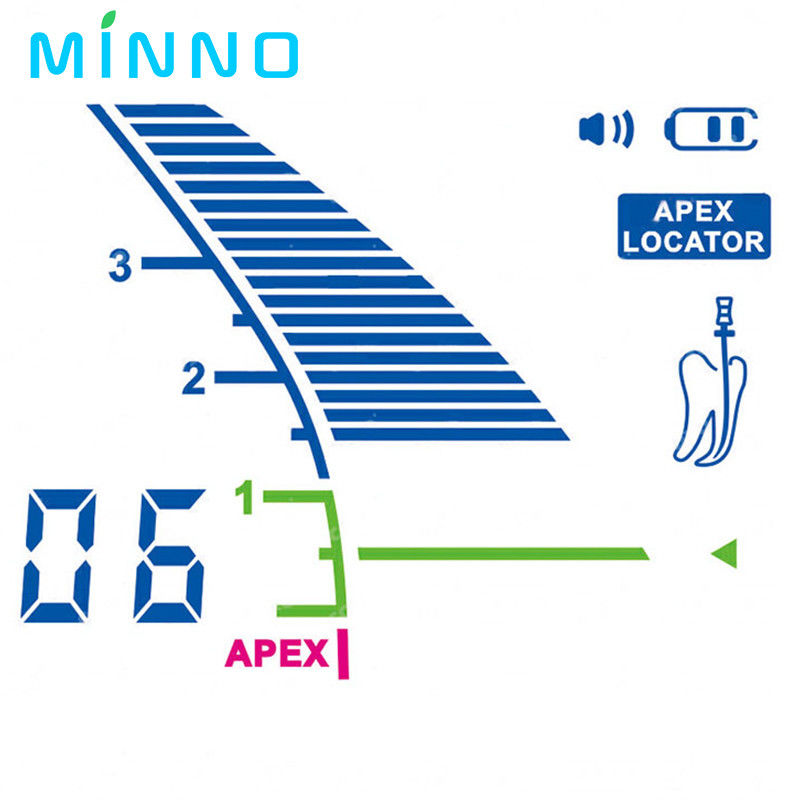 COXO Endodontic Dental Apex Locator 7.4V 1000mAh C Root Apex Locator เครื่องตรวจหาจุดสูงสุดของฟัน