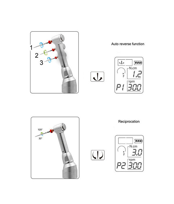 COXO C-smart Mini 2 ฟัน Wireless Endo มอเตอร์ Cordless Root Canal อุปกรณ์อุปกรณ์ฟัน