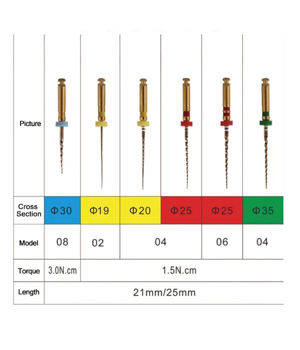 การรักษาฟัน SX-F3 ไฟฟ้า Nitinol Rotary Universal Engine Endodontic Anti-Fatigue Constant Needle การรักษาฟัน